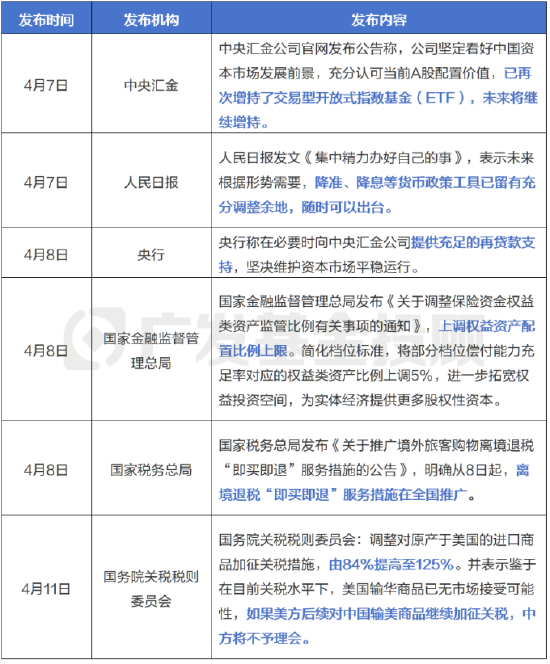 盈胜优配 跌出机会？核心资产或迎来布局窗口期