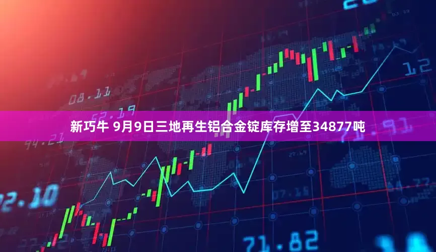 新巧牛 9月9日三地再生铝合金锭库存增至34877吨