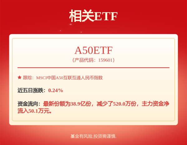 华盛配资 警方通报：多人造谣蔚来被拘留处罚